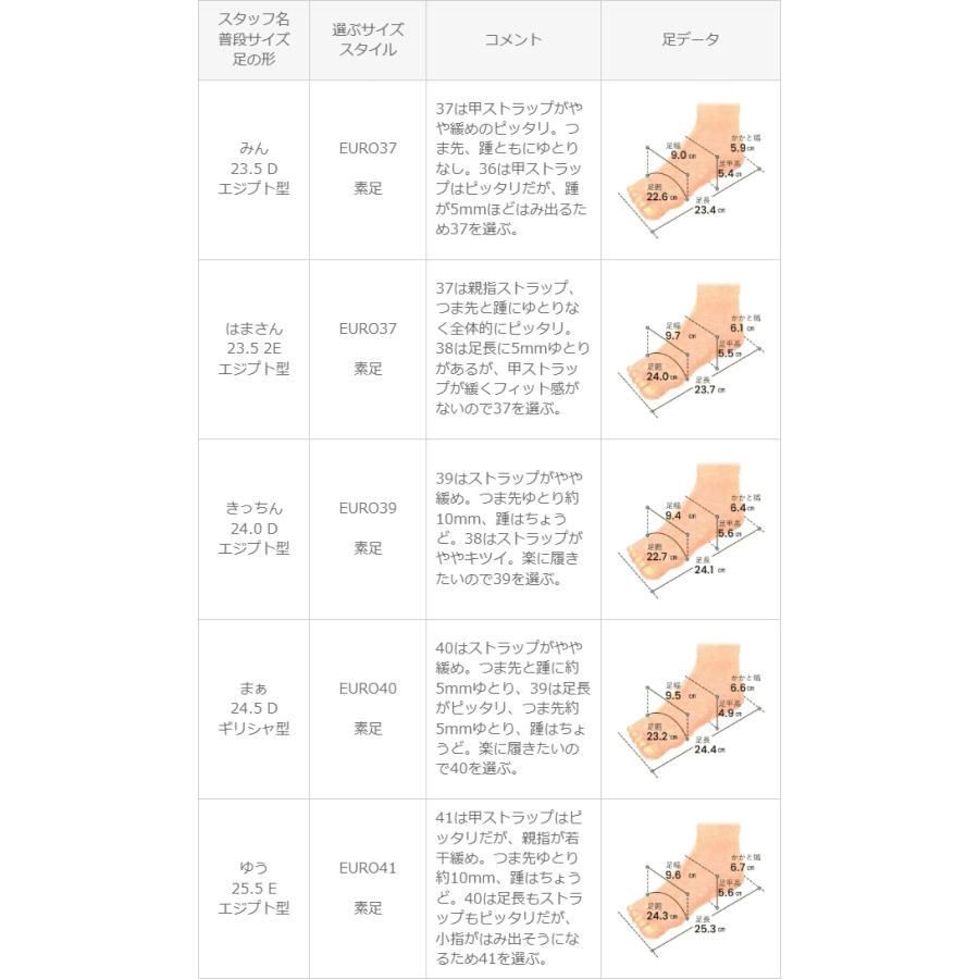 サンダル トングサンダル サンダル 浴衣 つっかけ 履きやすい レディース ぺたんこ 軽量 ラウンドトゥ 送料無料 9/18 9:59マデ 1,700円 | menue | 23