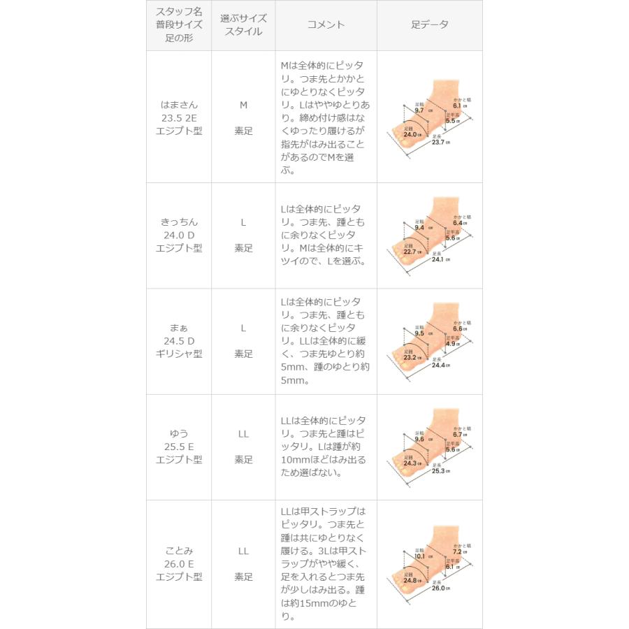 サンダル レディース ぺたんこ ローヒール やわらかい スリッパ つっかけ フラット 痛くない 歩きやすい 送料無料 2cp 5/21 9:59マデ 2,999円 pre｜outletshoes｜22