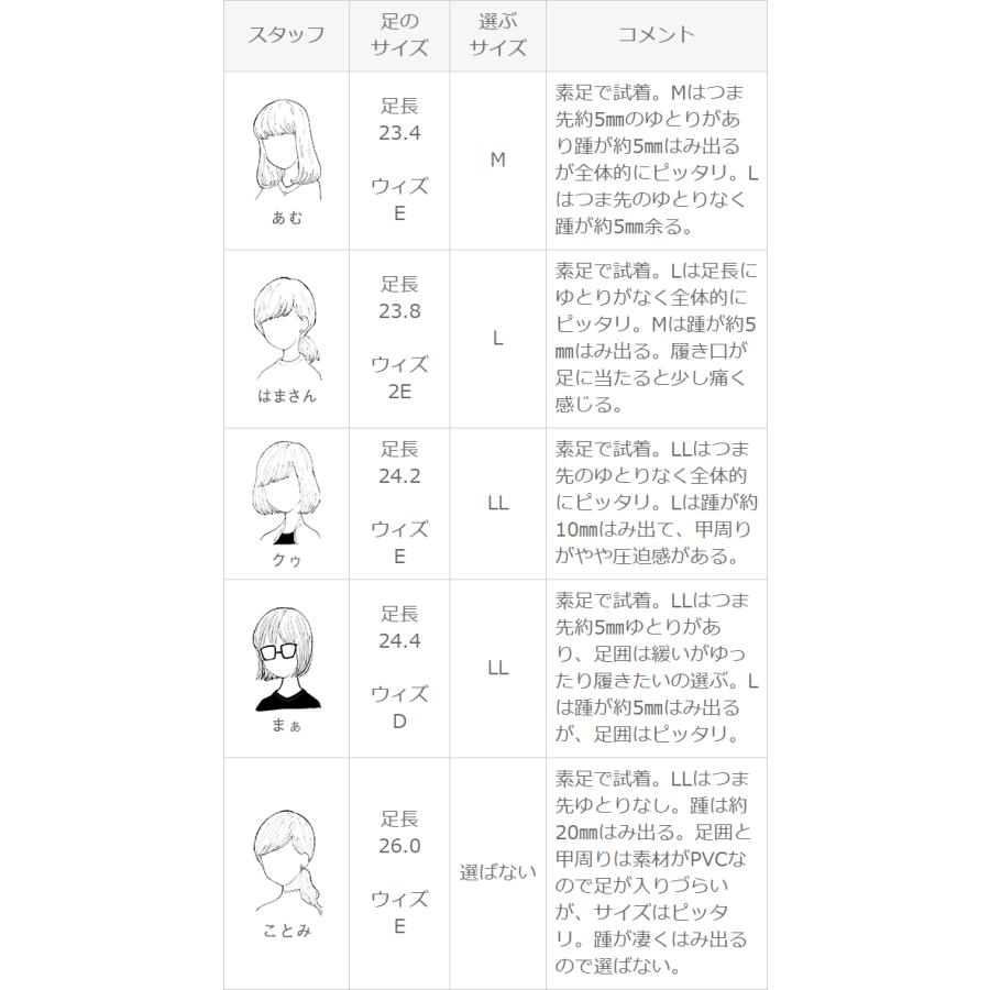 サンダル レディース スクエアトゥ クリアサンダル ローヒール ぺたんこ 軽い 在庫限り 5/21 9:59マデ 300円 pre｜outletshoes｜20