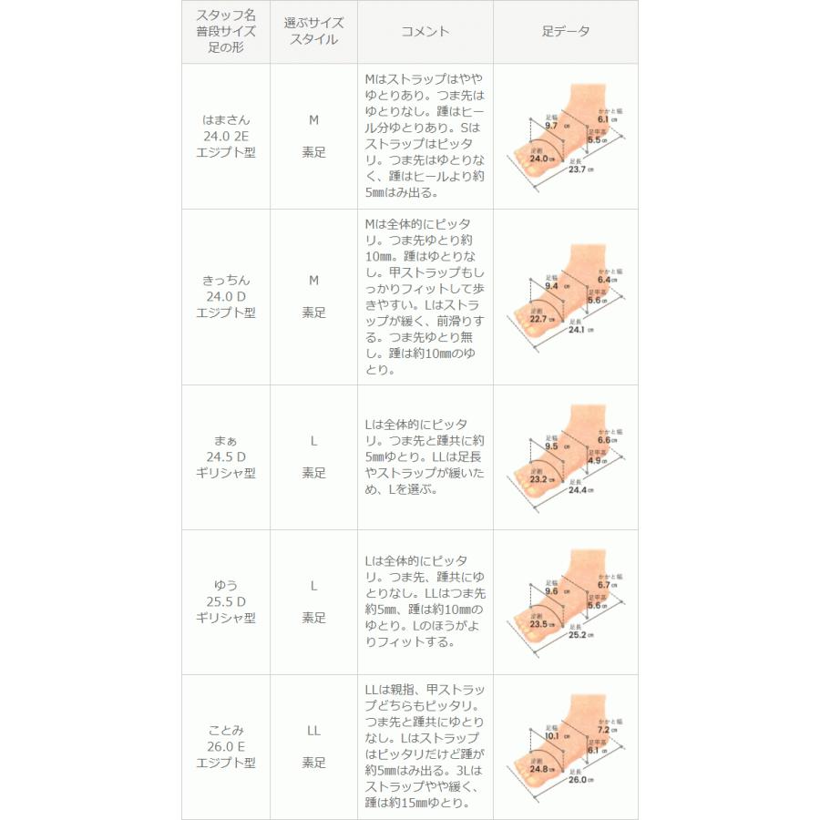 サンダル レディース 歩きやすいトングサンダル ぺたんこフラット PVC 痛くない 送料無料 在庫限り 5/21 9:59マデ 1,000円 pre｜outletshoes｜23