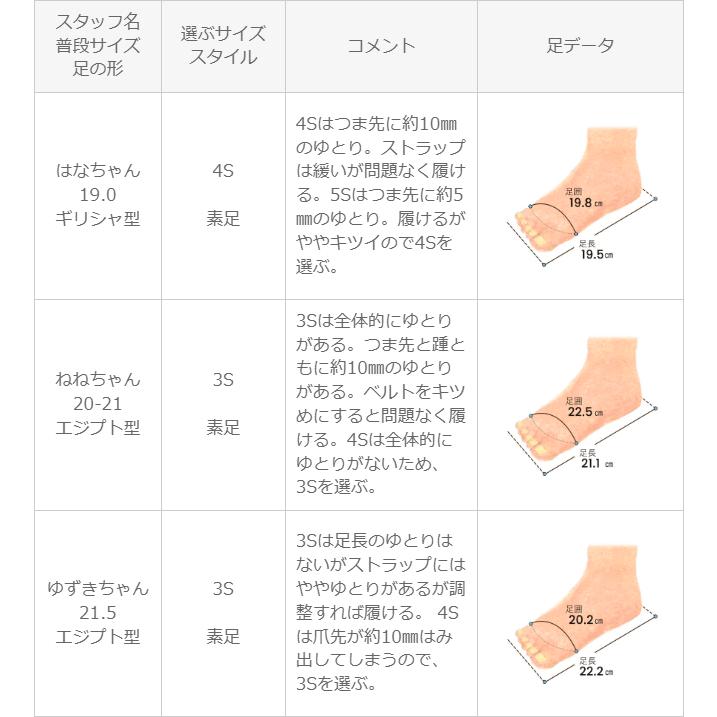 サンダル 厚底 スポーツサンダル レディース 歩きやすい 大きいサイズ 小さいサイズ 親子 厚底 送料無料 2cp｜outletshoes｜23