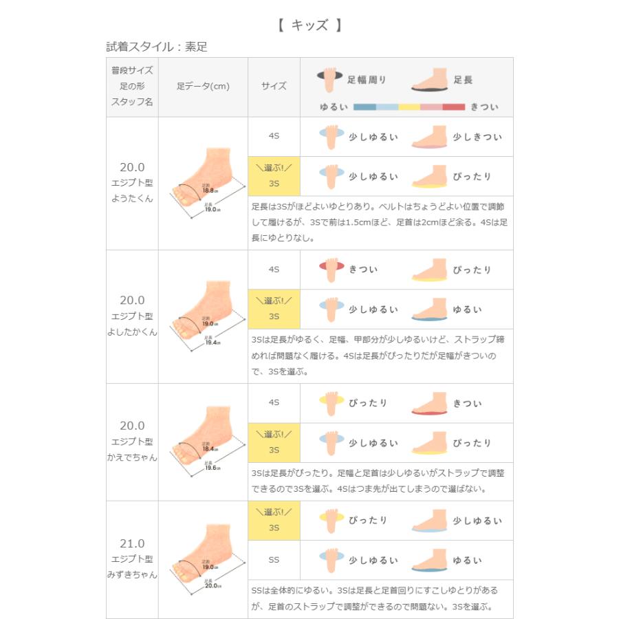 サンダル レディース 厚底 夏 歩きやすい スポーツサンダル 送料無料 9/18 9:59マデ 2,199円 | menue | 20