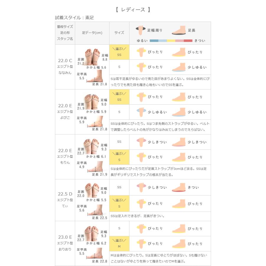 サンダル レディース 厚底 夏 歩きやすい スポーツサンダル 送料無料 9/18 9:59マデ 2,199円 | menue | 21
