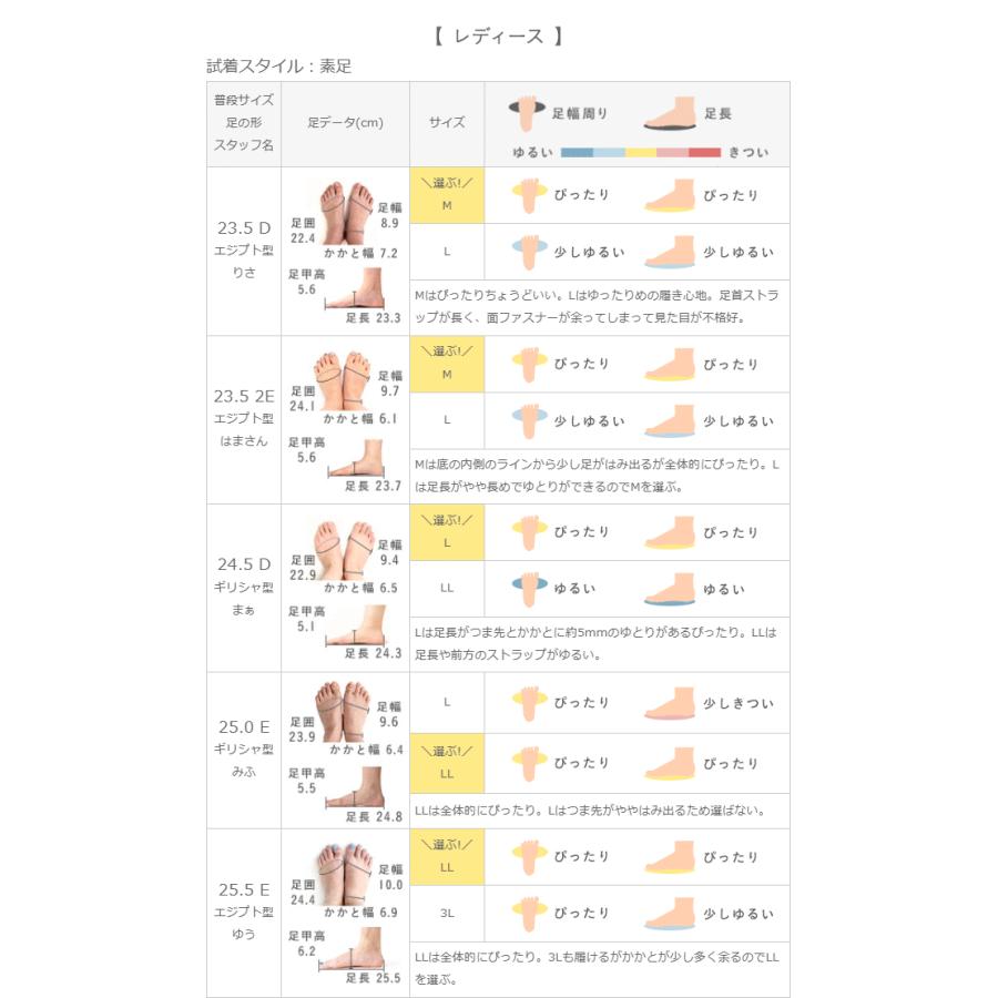 サンダル レディース 厚底 夏 歩きやすい スポーツサンダル 送料無料 9/18 9:59マデ 2,199円 | menue | 22
