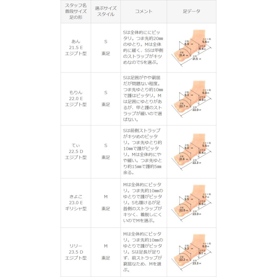 サンダル レディース 夏 歩きやすい ウェッジ 厚底 送料無料 8/20 9:59マデ 2,699円 | menue | 27