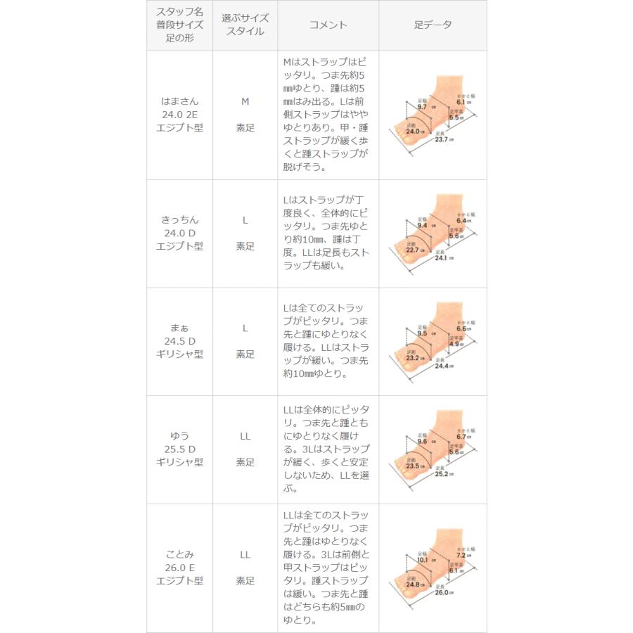 サンダル レディース ヒール 歩きやすい ストラップ ウェッジソール 黒 オフィス 厚底 送料無料 2cp 6/12 9:59マデ 3,199円 pre｜outletshoes｜29