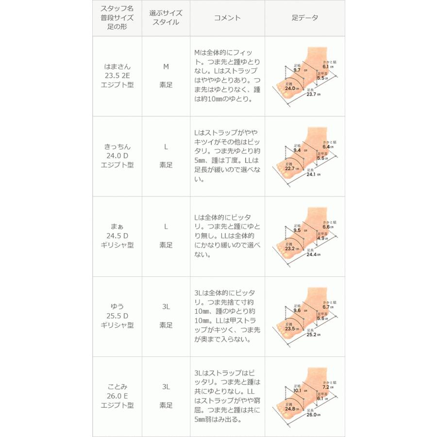 ダブルベルトサンダル 厚底 レディース サンダル プラットフォーム スクエアトゥ 送料無料 在庫限り 5/21 9:59マデ 1,000円 pre｜outletshoes｜24