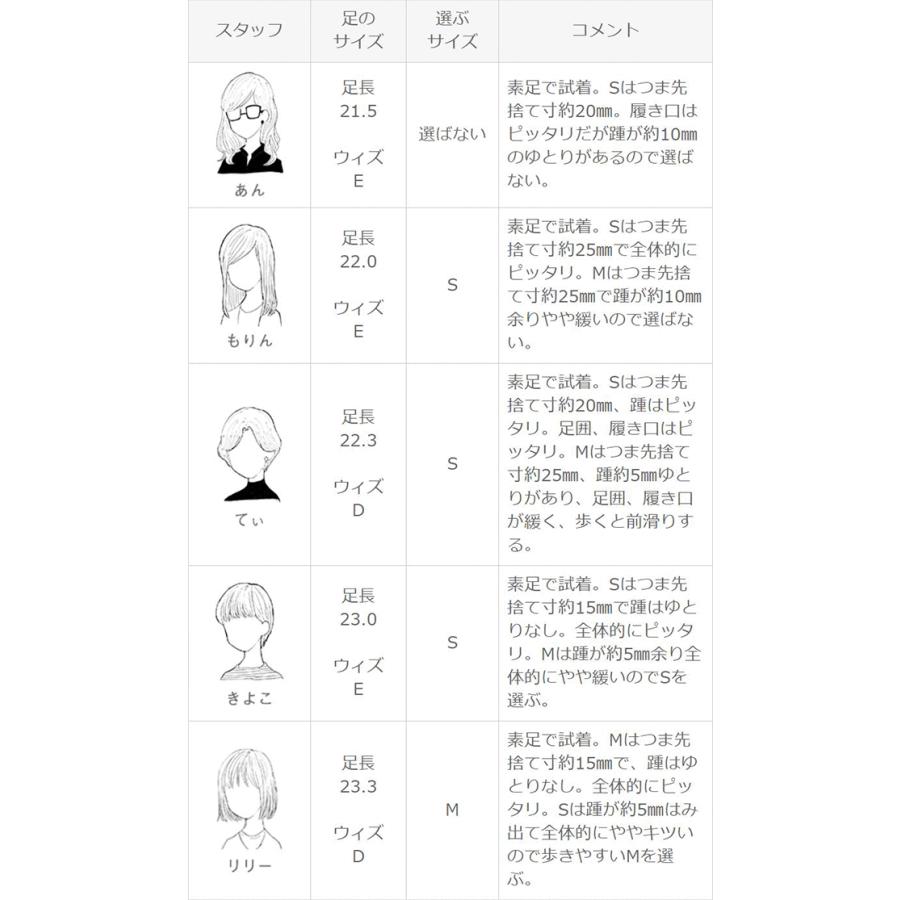 ミュール サンダル レディース スクエアトゥ ゴールドヒール Vカット ミュールサンダル ワンマイル オフィス 春 夏 送料無料 在庫限り｜outletshoes｜17