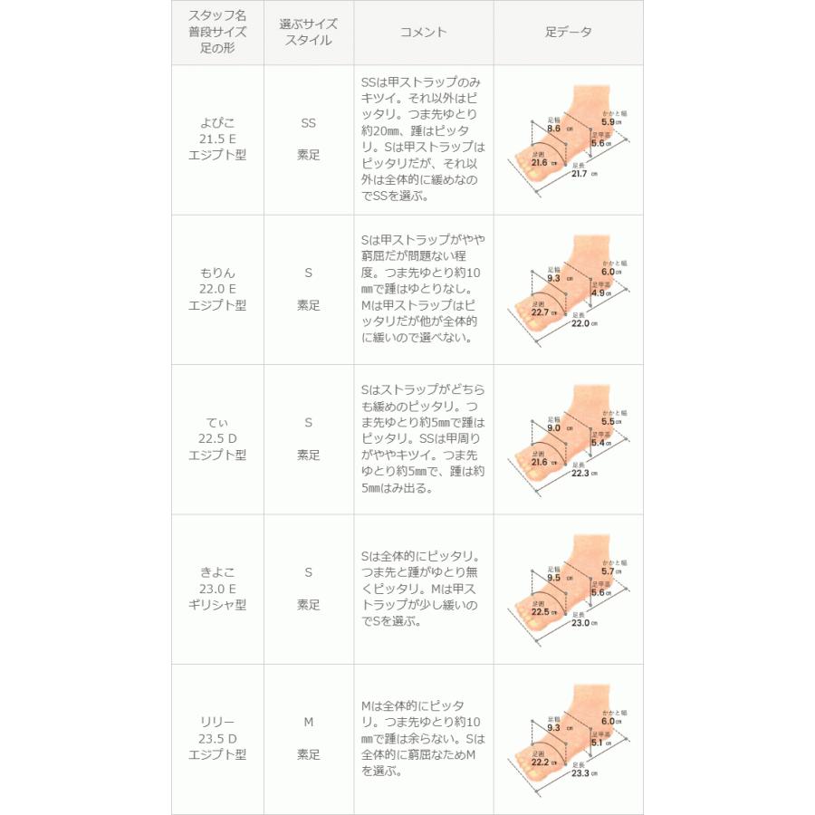 サンダル レディース 厚底 歩きやすい ぺたんこ 痛くない トングサンダル 黒 トング 送料無料 在庫限り｜outletshoes｜24