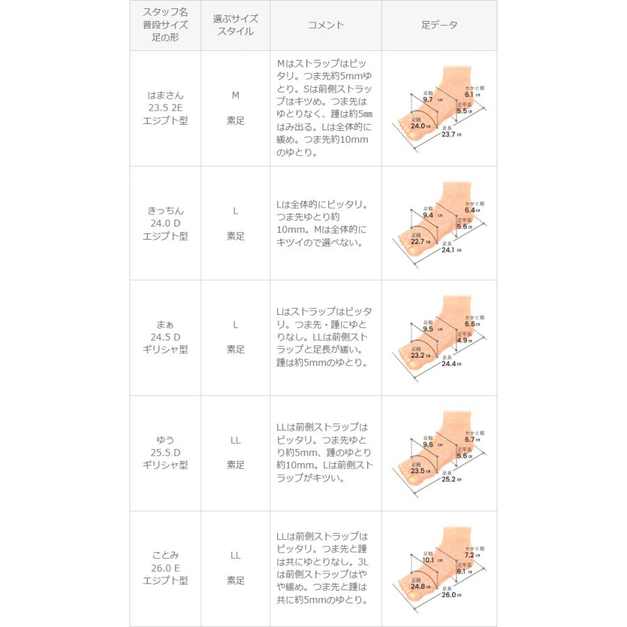 サンダル レディース ストラップサンダル ヒール 歩きやすい クリアヒール 5cmヒール 痛くない アンクルストラップ 送料無料 2cp｜outletshoes｜25