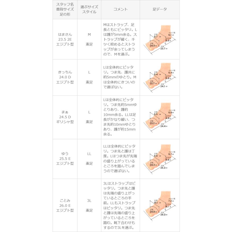 サンダル スポーツサンダル 厚底サンダル レディース 送料無料 9/18 9:59マデ 1,999円 | welleg | 23