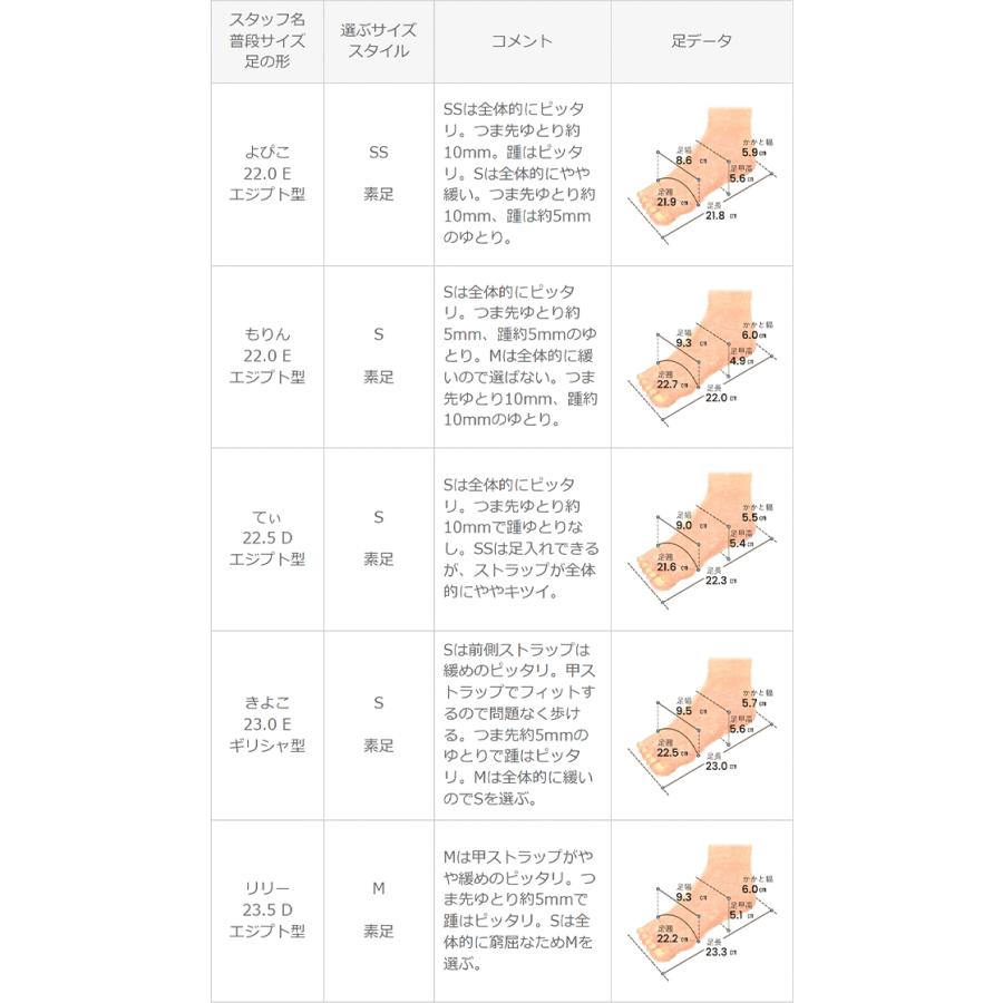 サンダル レディース ストラップサンダル 太ヒール デザインヒール 5cmヒール 痛くない 細ストラップ 送料無料 2cp 5/21 9:59マデ 3,299円 pre｜outletshoes｜22