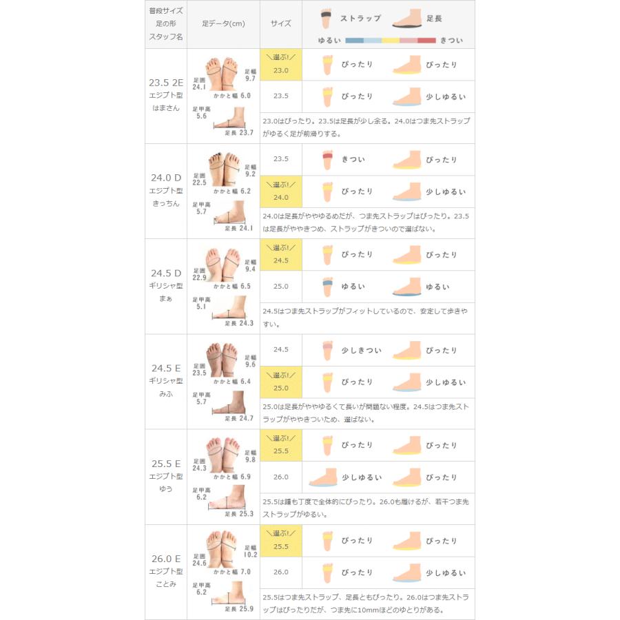 ストラップサンダル 脱げない レディース 浴衣 痛くない 歩きやすい スクエアトゥ ミュールサンダル 細ストラップ 送料無料 9/18 9:59マデ 1,999円 | welleg | 22