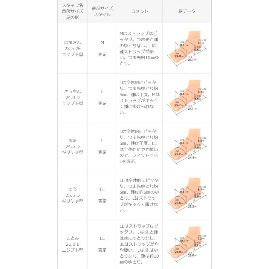 サンダル レディース ストラップ ヒール スクエアトゥ 歩きやすい おしゃれ 春 夏 トング 華奢 送料無料 2cp｜outletshoes｜26