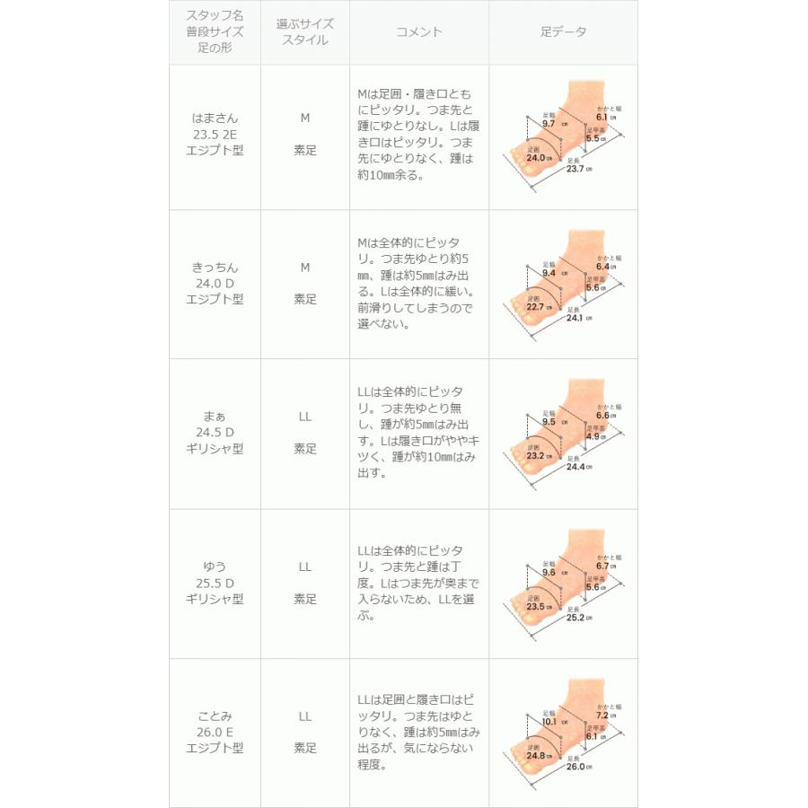 サンダル レディース ヒール 歩きやすい ミュールサンダル 黒 スクエアトゥ チュール 夏 2023 送料無料 在庫限り｜outletshoes｜20