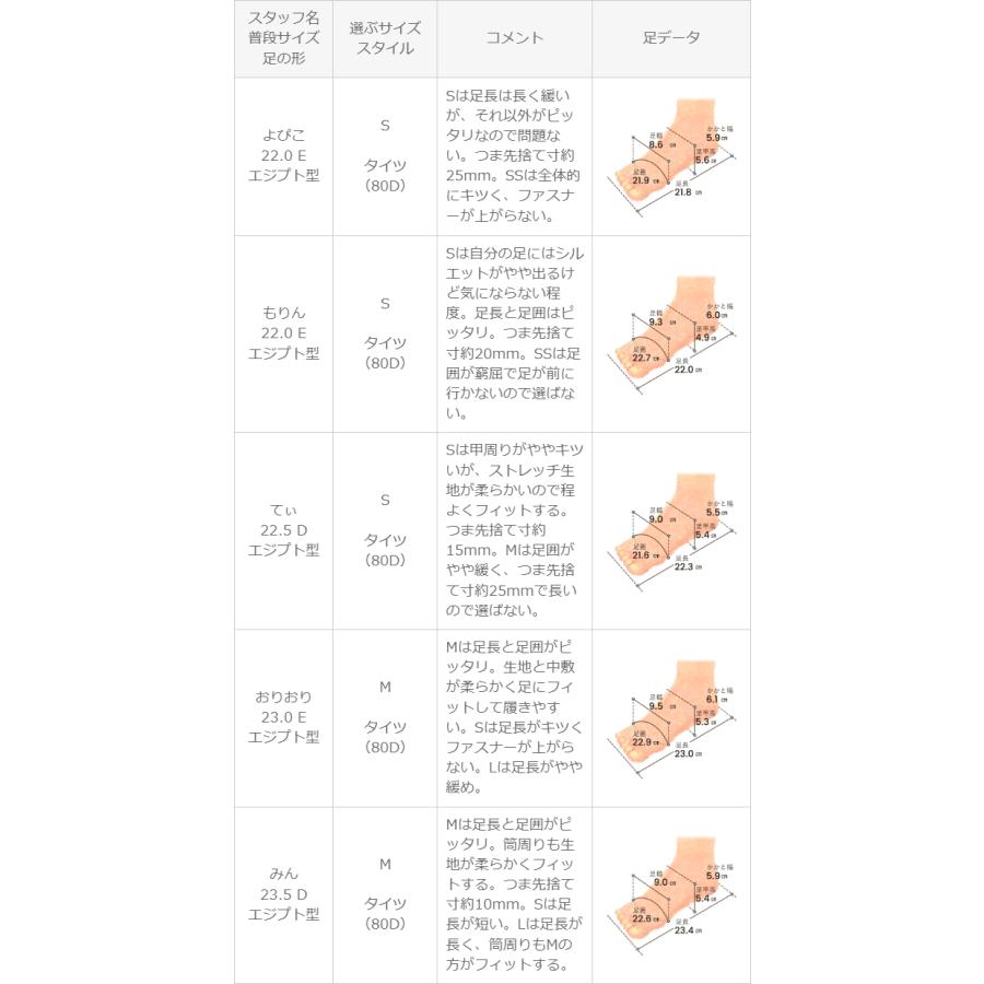 ショートブーツ 足が疲れない やわらか レディース 痛くない 歩きやすい 極やわブーツ 晴雨兼用 送料無料 1/30 9:59マデ 4,199円 | welleg | 22