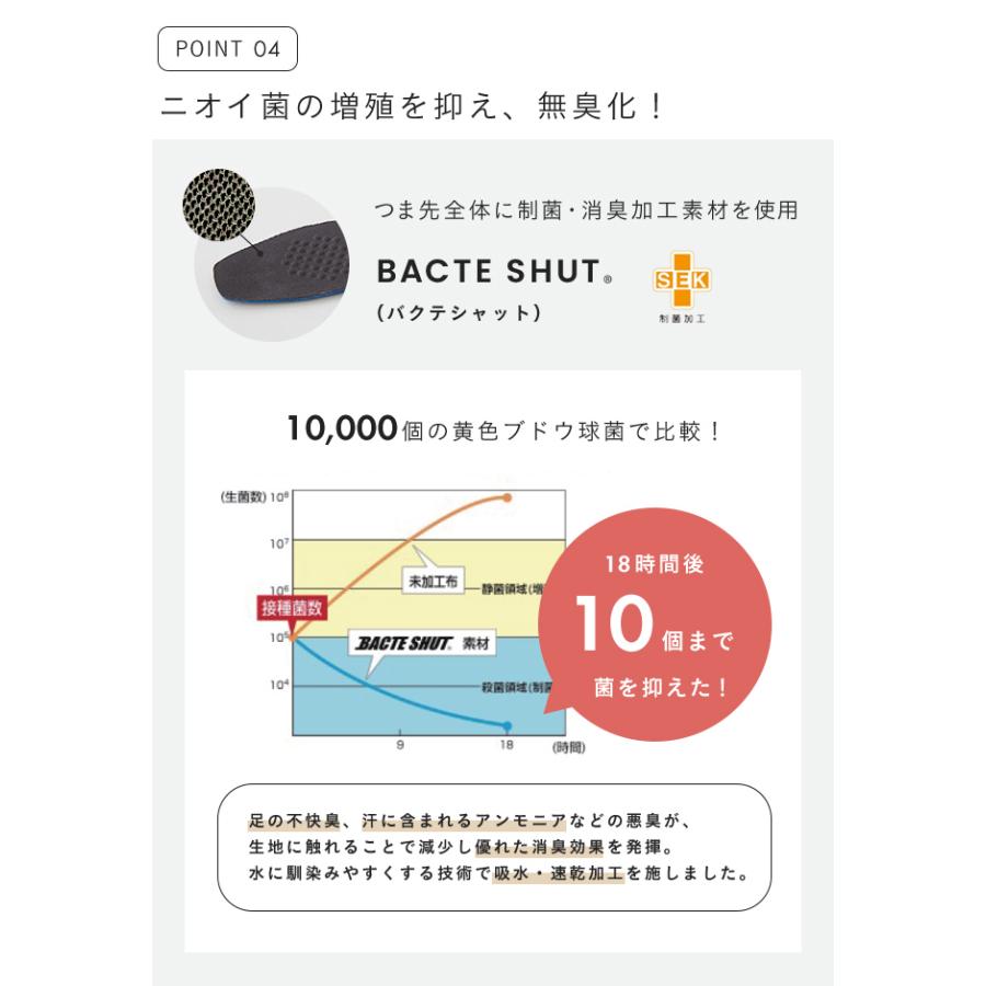 ショートブーツ 足が疲れない やわらか レディース 痛くない 歩きやすい 極やわブーツ 晴雨兼用 送料無料 1/30 9:59マデ 4,199円 | welleg | 11