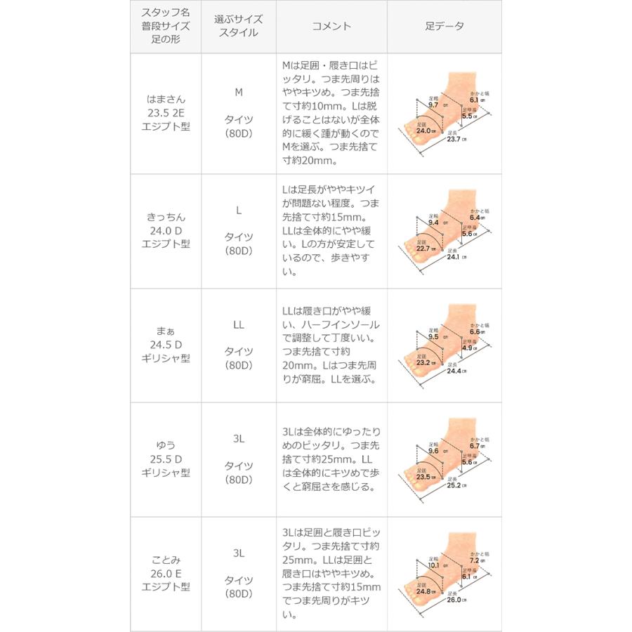 ブーティー レディース 歩きやすい ショートブーツ ポインテッドトゥ サイドカット 送料無料 在庫限り｜outletshoes｜27