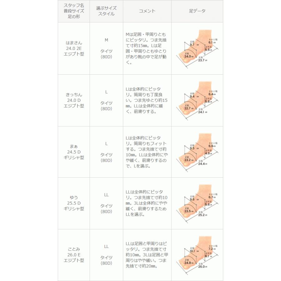 ブーツ レディース ショートブーツ 痛くない スクエアトゥ 三角ヒール 黒 送料無料 在庫限り 5/21 9:59マデ 1,299円 pre｜outletshoes｜18