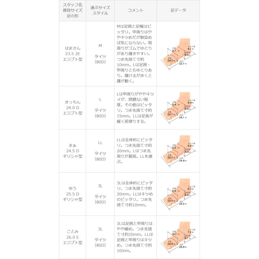 ショートブーツ サイドニット レディース 歩きやすい 秋冬 チャンキーヒール 送料無料 在庫限り 5/21 9:59マデ 2,199円 pre｜outletshoes｜20