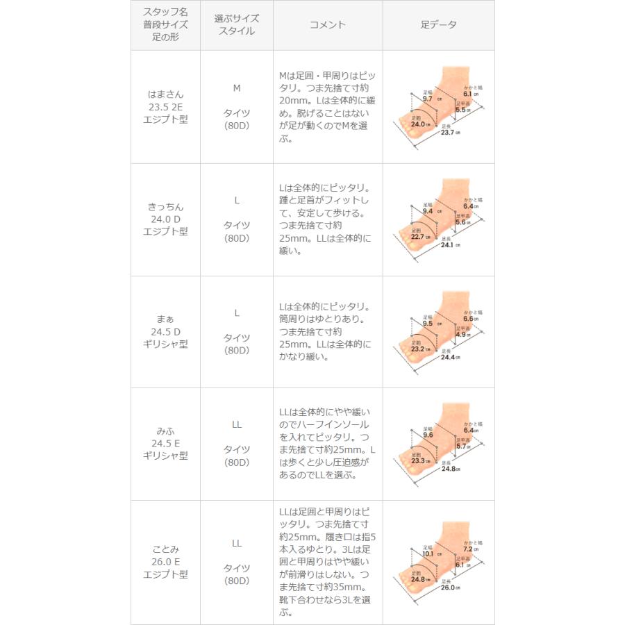 ブーツ レディース ショートブーツ 歩きやすい 疲れにくい 厚底ブーツ ポインテッドトゥ 送料無料 | menue | 26