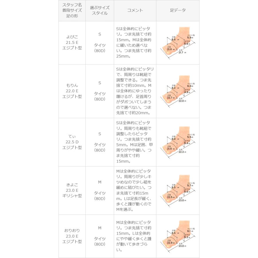 レースアップブーツ レディース 厚底 トラックソール 痛くない サイドファスナー 送料無料 在庫限り 6/19 9:59マデ 2,199円 | menue | 21