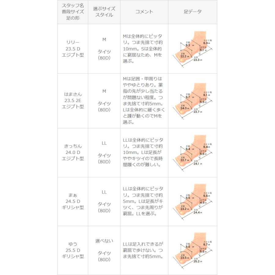 レースアップブーツ レディース 厚底 トラックソール 痛くない サイドファスナー 送料無料 在庫限り 6/19 9:59マデ 2,199円 | menue | 22