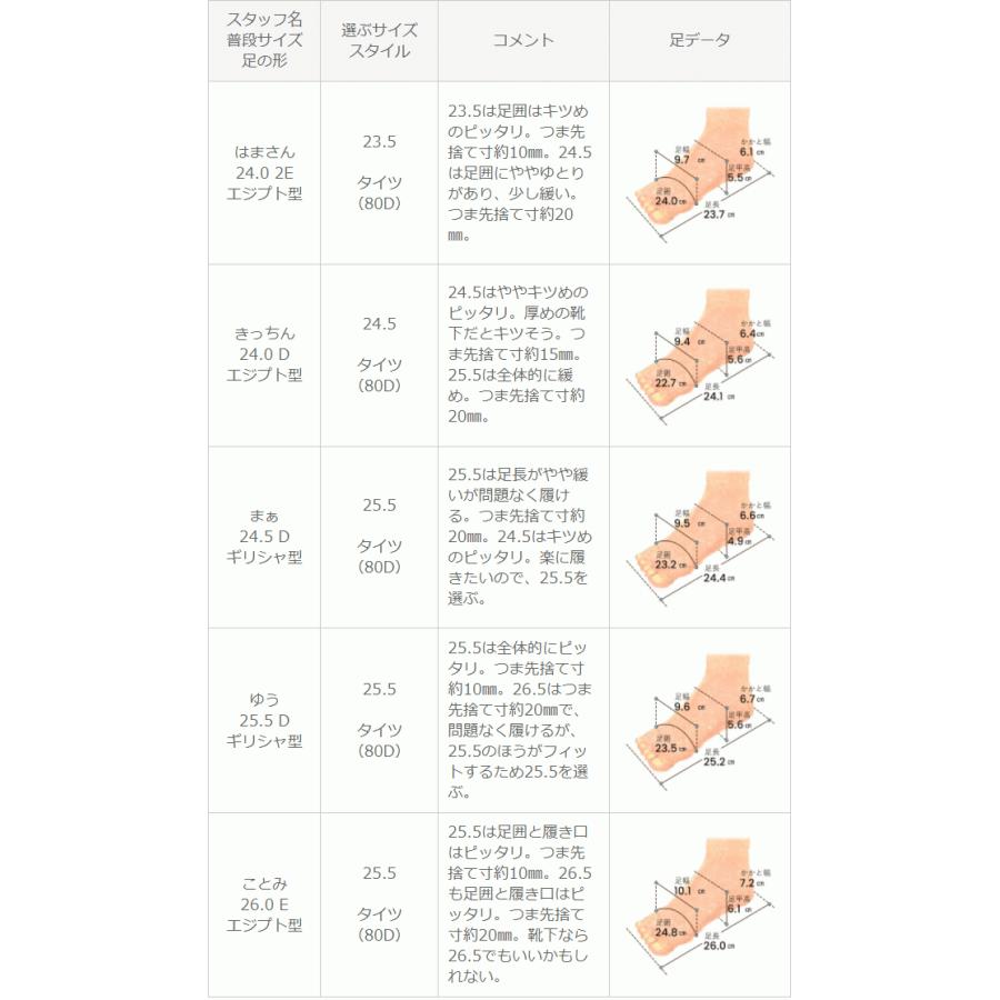 menue スニーカー レディース コンビネーションスニーカー 紐 menue スニーカー レディース コンビネーションスニーカー 紐
