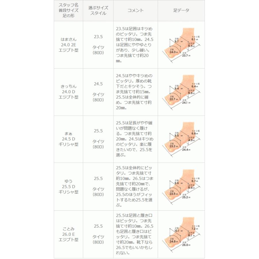 スニーカー レディース コンビネーションスニーカー 紐 ローカット 黒 白 運動靴 アウトドア 送料無料 2cp｜outletshoes｜21