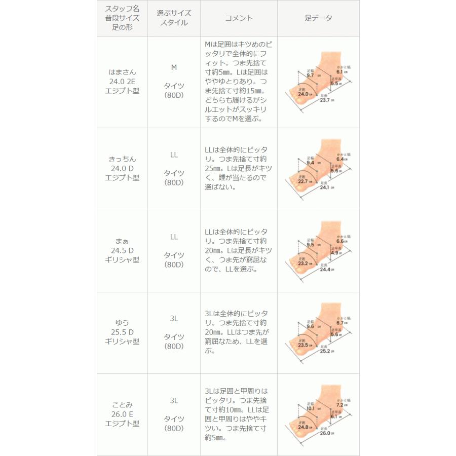 スニーカー レディース ローヒール ハイカットスニーカー 歩きやすい 疲れにくい 送料無料 在庫限り 5/31 9:59マデ 2,499円 pre｜outletshoes｜17