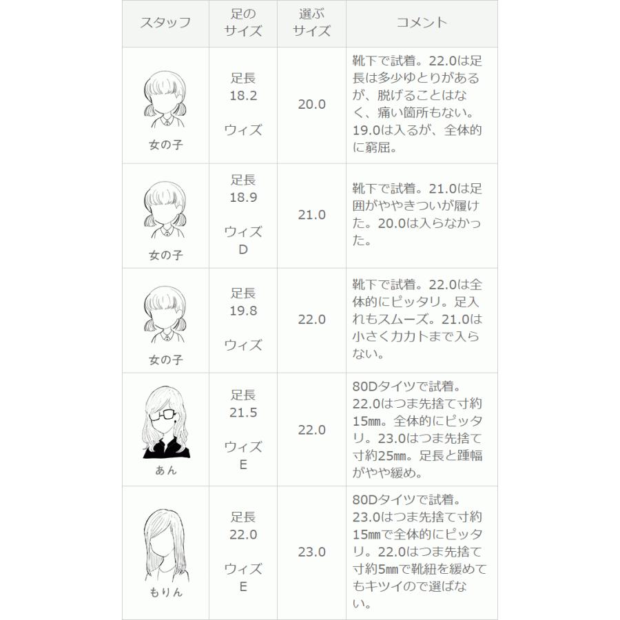 スニーカー 厚底 レディース キッズ メンズ ノームコア 軽量 通気性 ランニング 送料無料 在庫限り 5/21 9:59マデ 2,499円 pre｜outletshoes｜21