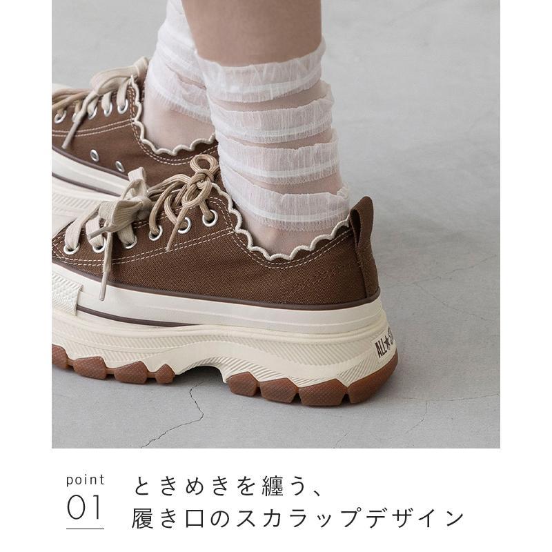 CONVERSE（コンバース） ALL STAR TREKWAVE LACEEDGE オールスター