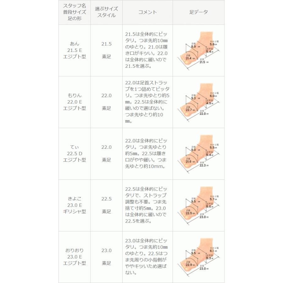 サンダル レディース ウエッジソール 絶品 ストラップ ローヒール 痛くない 歩きやすい 399円 Pre 12 59マデ 7 2 送料無料 21