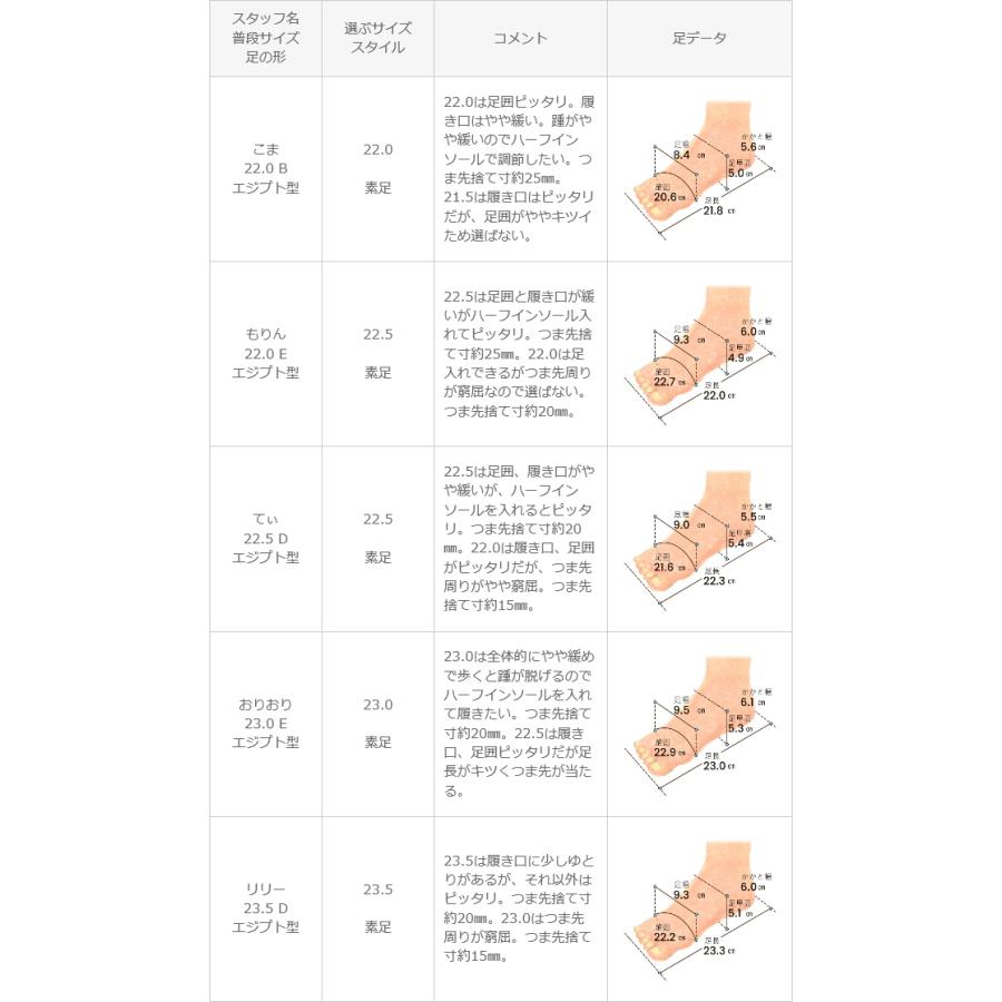 パンプス 歩きやすい 痛くない 黒 レディース ポインテッドトゥ 5cmヒール 2e 結婚式 卒業式 入学式 送料無料 | menue | 18