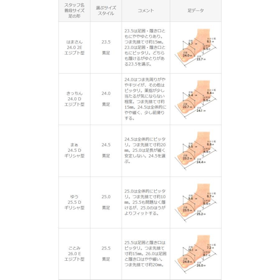 走れる パンプス 歩きやすい レディース ストラップ 幅広 ポインテッドトゥ 7.5cm 4e 結婚式 入学式 送料無料 | menue | 30