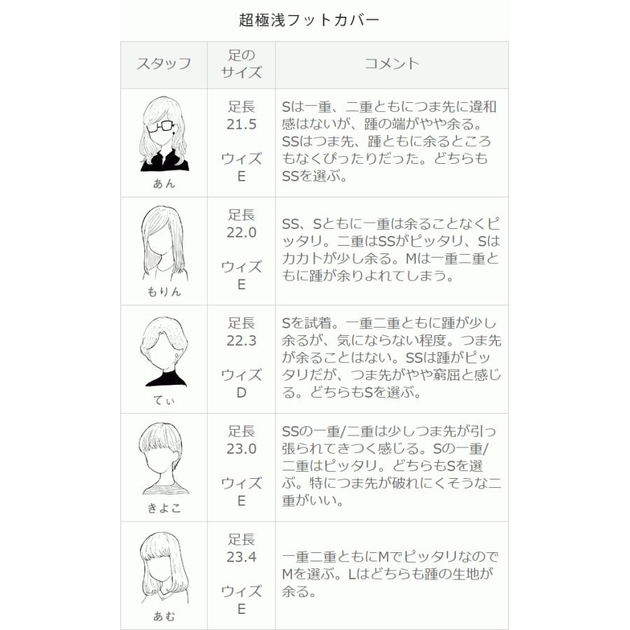 フットカバー 3足セット レディース 脱げない 靴下 脱げづらい シンプル メール便対象商品 メール便送料0円【試着チケット対象外】｜outletshoes｜11