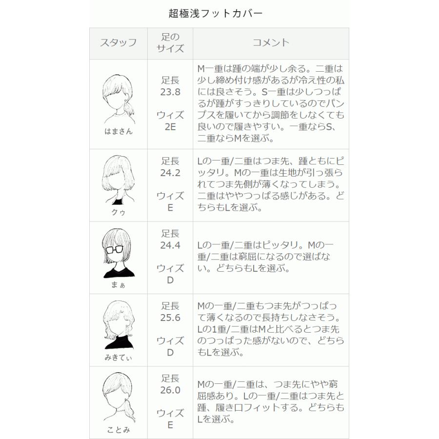 フットカバー 3足セット レディース 脱げない 靴下 脱げづらい シンプル メール便対象商品 メール便送料0円【試着チケット対象外】｜outletshoes｜12