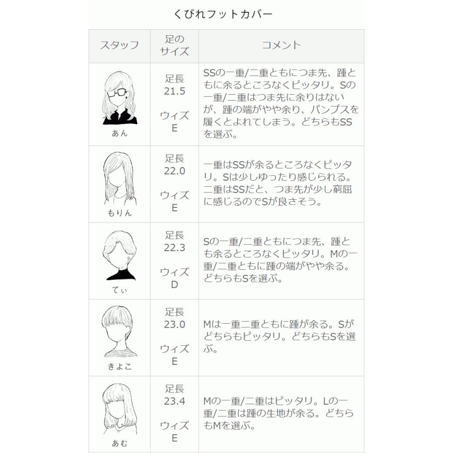 フットカバー 3足セット レディース 脱げない 靴下 脱げづらい シンプル メール便対象商品 メール便送料0円【試着チケット対象外】｜outletshoes｜13