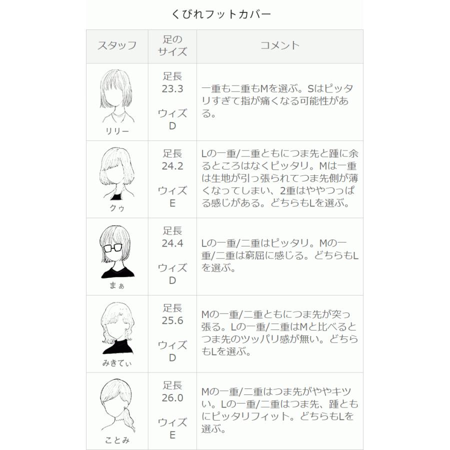 フットカバー 3足セット レディース 脱げない 靴下 脱げづらい シンプル メール便対象商品 メール便送料0円【試着チケット対象外】｜outletshoes｜14