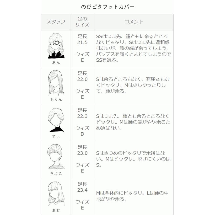 フットカバー 3足セット レディース 脱げない 靴下 脱げづらい シンプル メール便対象商品 メール便送料0円【試着チケット対象外】｜outletshoes｜15