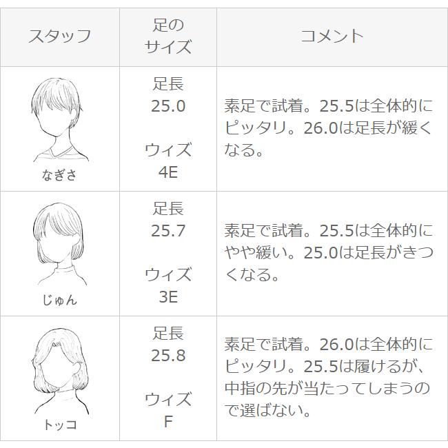 パンプス レディース 4e 幅広 痛くない 歩きやすい 太ヒール チャンキーヒール 入園式 入学式 送料無料 在庫限り｜outletshoes｜20