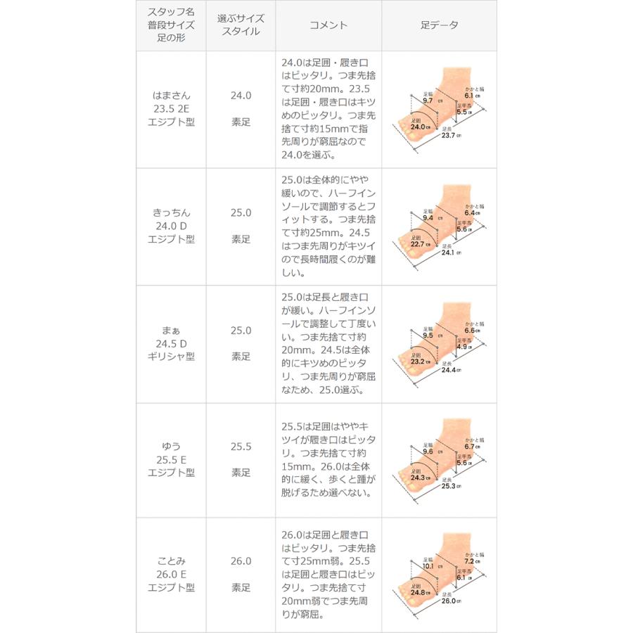 走れる パンプス 歩きやすい 痛くない 大きいサイズ 黒 ポインテッドトゥ オフィス ピンヒール 3e 結婚式 入学式 送料無料 2cp 5/31 9:59マデ 3,199円 pre｜outletshoes｜33