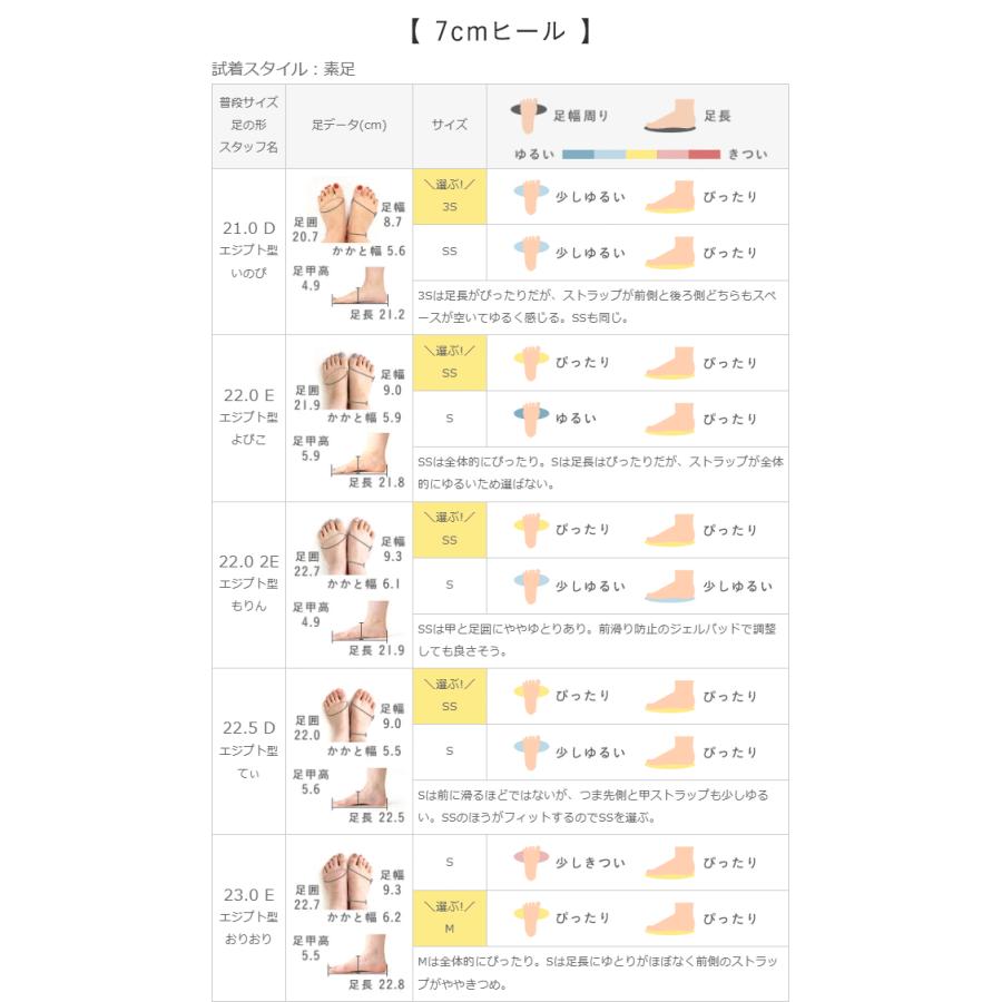 menue（メヌエ） サンダル レディース 厚底 夏 歩きやすい ウェッジ