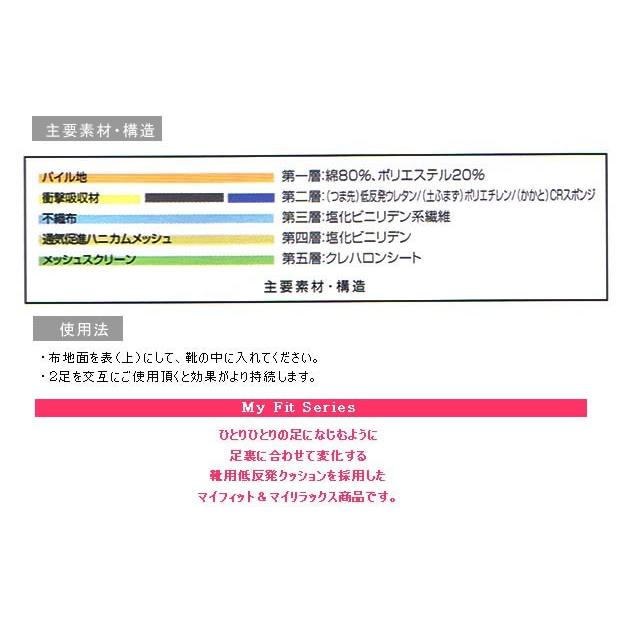 フルサイズの最適な専用クッション  MY fitインソール メール便対象商品 【試着チケット対象外】｜outletshoes｜04