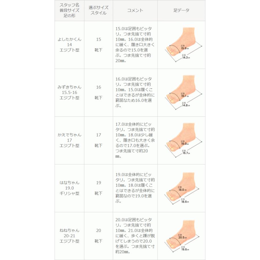 完全防水 レインブーツ キッズ 子供用 レインシューズ 歩きやすい 滑りにくい 長靴 防水 雨 送料無料 在庫限り 2cp 6/12 9:59マデ 1,999円 pre｜outletshoes｜38