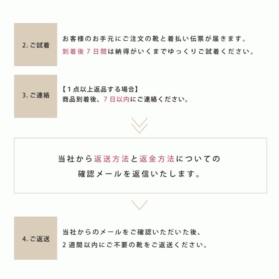 試着チケット 対象商品最大4点にチケット1点 クレジットカード決済のみ | ブランド登録なし | 04