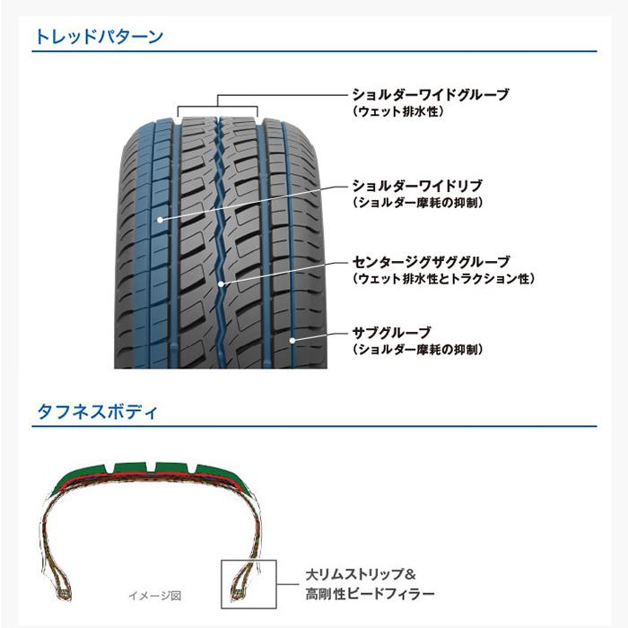 TOYO TIRES（トーヨータイヤ） 全国送料無料 デイトナ 16インチ 