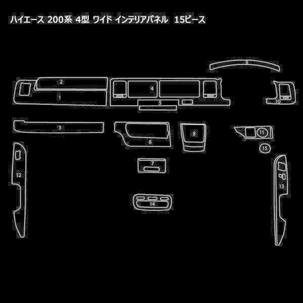 全国送料無料 HELIOS ヘリオス 200系 ハイエース 4型 5型 6型 ワイド