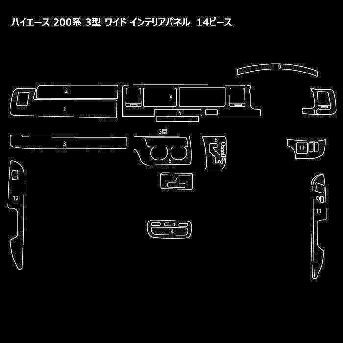 全国送料無料 200系 ハイエース 3型 ワイド 黒木目 インテリア パネル
