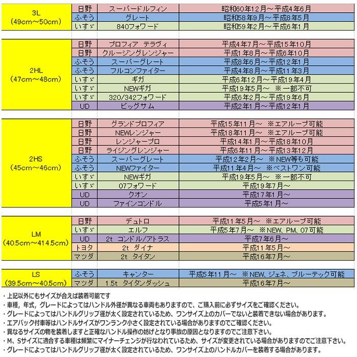汎用 トラック 極太 ハンドルカバー ステアリングカバー 2hs 45 Cm 46 Cm プロフィア レンジャー ギガ クオン 等 Newparts 1740 Outlife ヤフーショッピング店 通販 Yahoo ショッピング